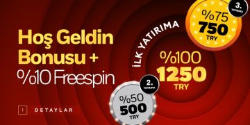 Nisbar %225 Hoş Geldin Bonusu nisbar-hosgeldin